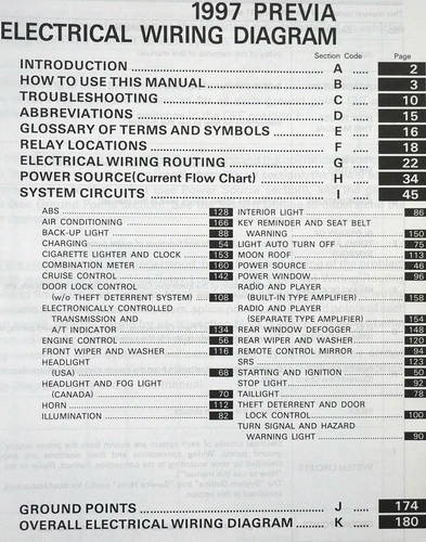 1997 Toyota Previa Electrical Wiring Diagrams Table of Contents