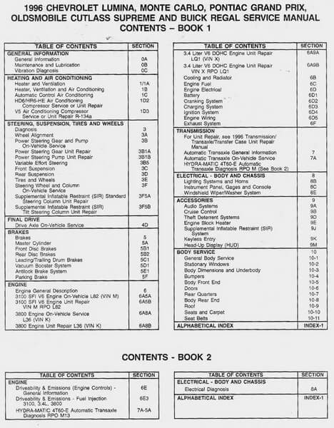 1996 W Platform Chevrolet Lumina Monte Carlo Pontiac Grand Prix Oldsmobile Cutlass Supreme Buick Regal Service Manual Volume 1, 2