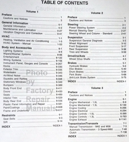 1998 Chevy Geo Metro Factory Service Manual Table of  Contents