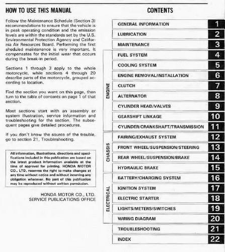 1988 1989 1990 Honda VTR250 Interceptor VTR Service Manual