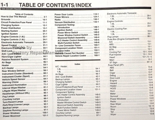 1995 Ford Escort Mercury Tracer Electrical and Vacuum Troubleshooting Manual