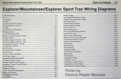 2009 Ford Explorer Mercury Mountaineer Wiring Diagrams