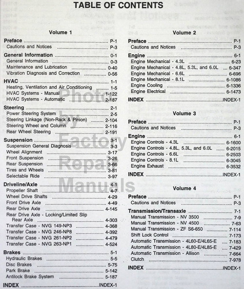 2003 Chevrolet GMC Silverado Sierra Service Manual Table of Contents 1