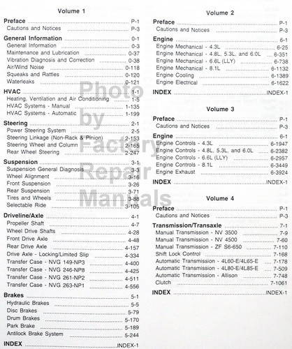 2005 Chevy Silverado GMC Sierra Sierra Denali Service Manual Table of Contents 1