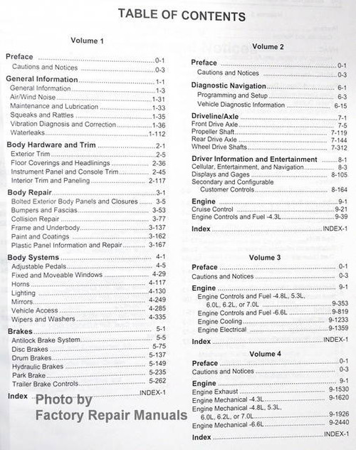 2008 Chevrolet Silverado GMC Sierra Service Manual Table of Contents 1