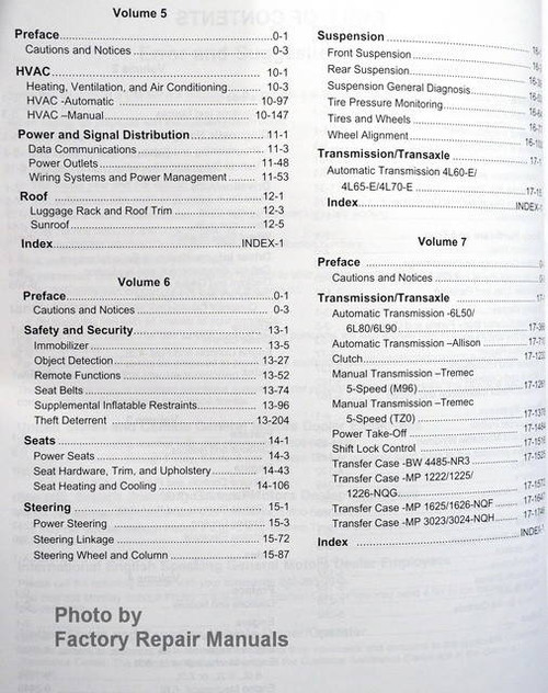 2008 Chevrolet Silverado GMC Sierra Service Manual Table of Contents 2
