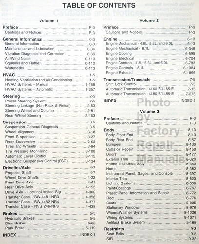 2005 GM CK8 Truck Service Manual Table of Contents 1