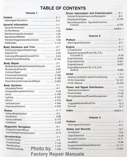 2007 Chevrolet Tahoe Suburban Avalanche, GMC Denali, Cadillac Escalade Service Manual Table of Contents 1