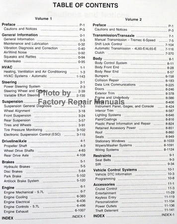 Chevrolet Corvette 2004 Service Manual Table of Contents