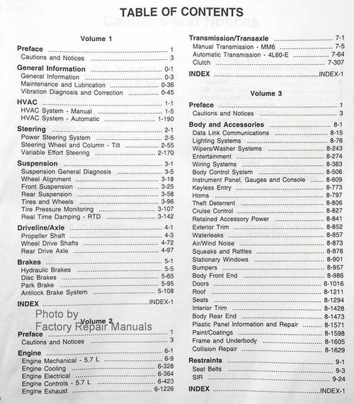1999 Chevrolet Corvette Service Manual Table of Contents