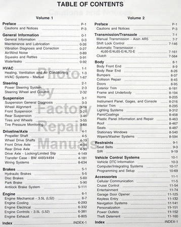 Service Manual 2006 Hummer H3 Table of Contents