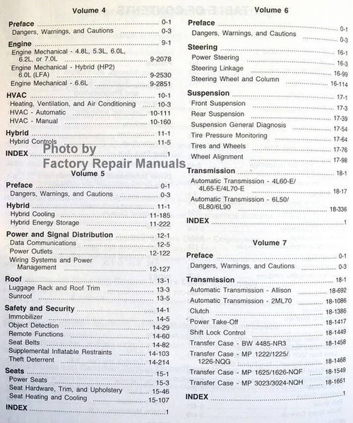 2009 Chevrolet Silverado GMC Sierra, Sierra Denali Service Manual Table of Contents 2