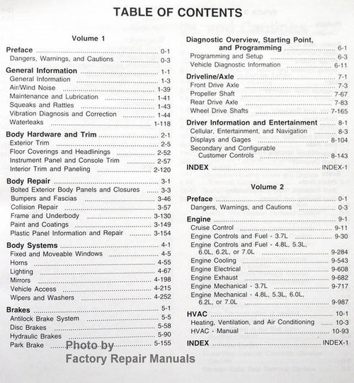 2009 Hummer H3 Service Manual Table of Contents 1