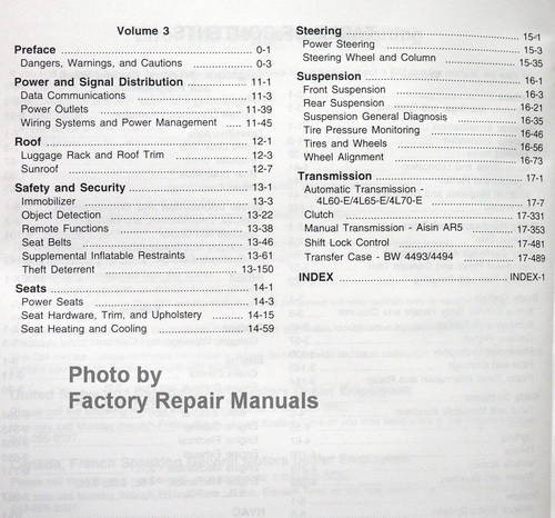 2009 Hummer H3 Service Manual Table of Contents 2