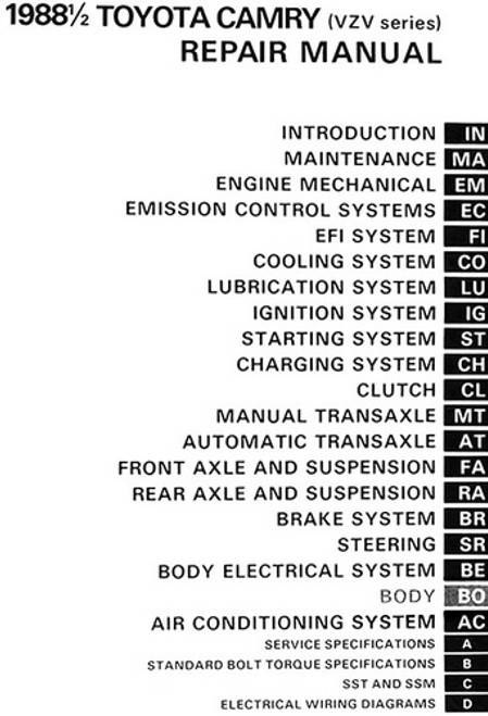 1988 1/2 Toyota Camry Repair Manual Table of Contents