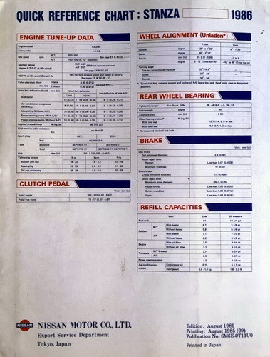 1986 Nissan Stanza Service Manual