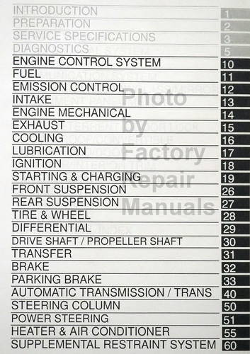 2001 Toyota Highlander Repair Manual Table of Contents 2
