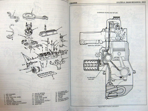 1985 Cadillac Cimarron Service Information Sample #2