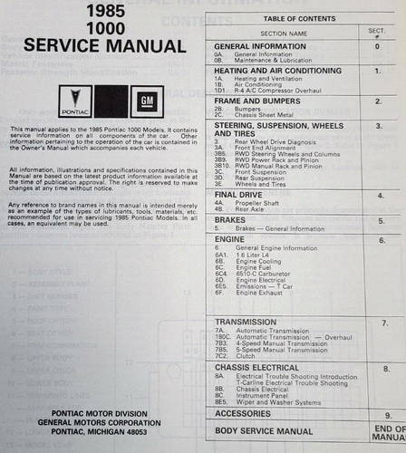 1985 Pontiac 1000 Service Manual