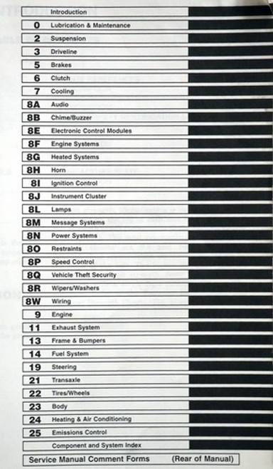 2002 Neon Service Manual Table of Contents
