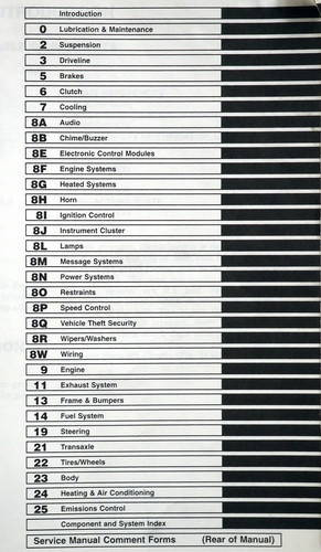 2002 Dodge Neon Service Manual Table of Contents