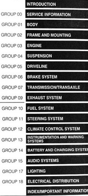 1996 Ford Escort Mercury Tracer Service Manual  1996 Ford Escort Mercury Tracer Service Manual