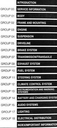 1996 Ford Escort Mercury Tracer Service Manual 