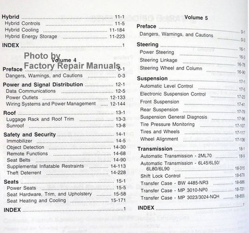 2010 Cadillac Escalade Chevrolet Avalanche Surburban Tahoe GMC Yukon Service Manual Table of Contents 2