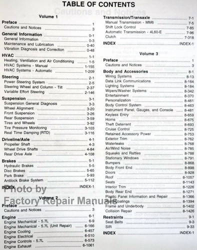 2001 Chevrolet Corvette Service Manual Table of Contents