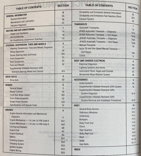 1992 Chevy Geo Storm Service Manual Table of Contents
