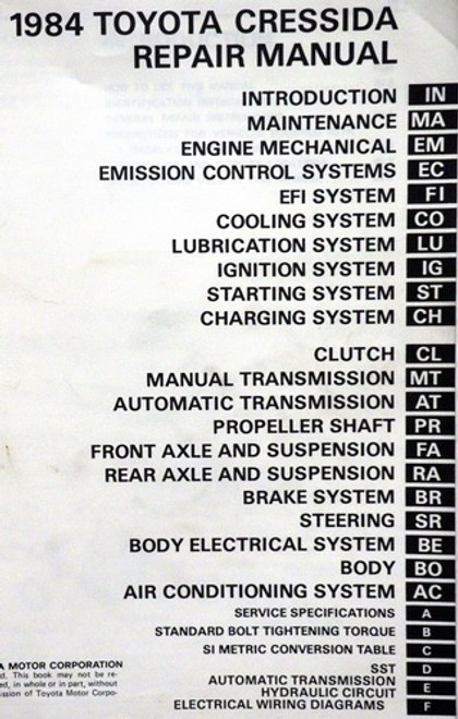 1984 Toyota Cressida Repair Manual Table of Contents