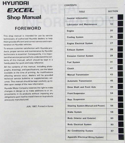 1988 Hyundai Excel Shop Manual Table of Contents