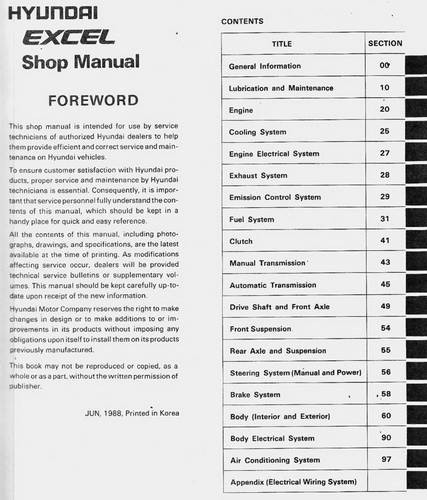 1989 Hyundai Excel Shop Manual\n