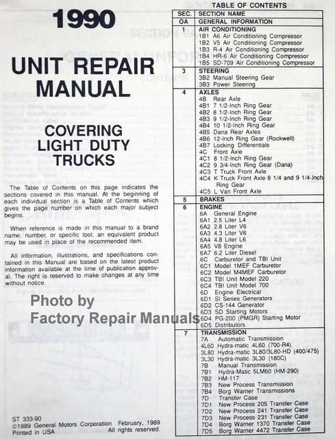 1990 Chevy Light Duty Truck Unit Repair Manual Table of Contents