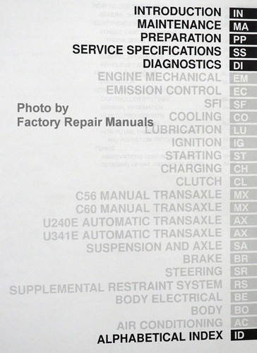 2002 Toyota Celica Repair Manual Table of Contents 1