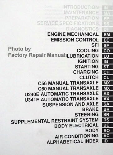2002 Toyota Celica Repair Manual Table of Contents 2
