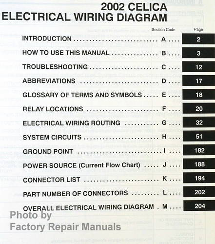 2002 Toyota Celica Electrical Wiring Diagrams Table of Contents