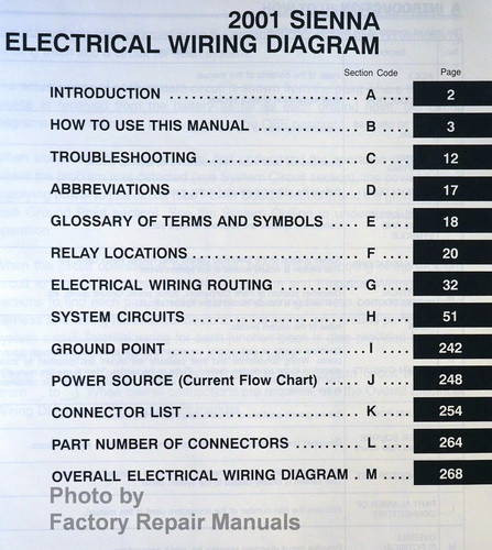2001 Toyota Sienna Electrical Wiring Diagrams Table of Contents