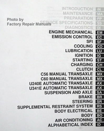 2001 Toyota Celica Repair Manual Table of Contents 2