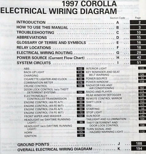 1997 Toyota Corolla Electrical Wiring Diagrams Electrical Wiring Diagrams
