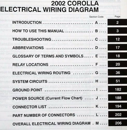 2002 Toyota Corolla Electrical Wiring Diagrams Table of Contents