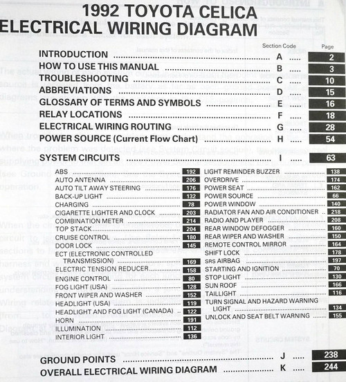 1992 Toyota Celica Electrical Wiring Diagrams Table of Contents