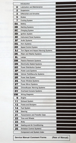 2000 Dodge Durango Service Manual