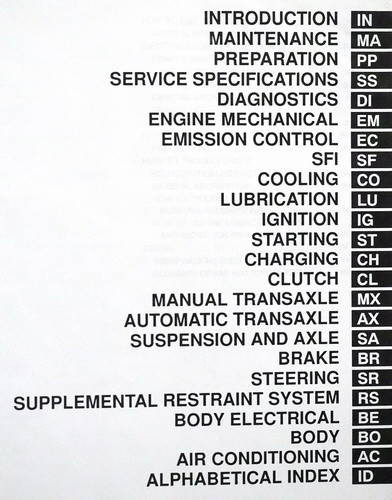 2002 Toyota Echo Repair Manual Table of Contents