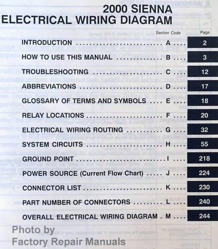 2000 Toyota Sienna Electrical Wiring Diagrams Table of Contents