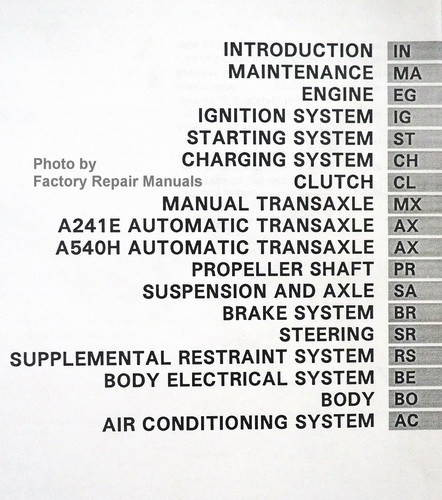 1996 Toyota Rav4 Repair Manual Table of Contents