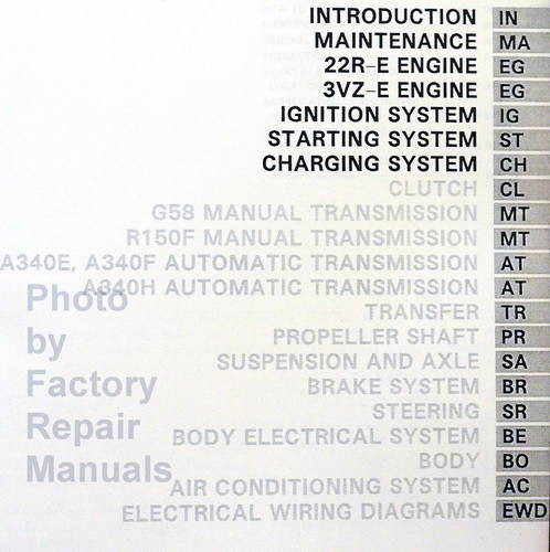 1994 Toyota 4Runner Factory Repair Manual Table of Contents 1