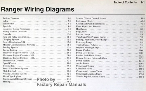  2006 Ford Ranger Wiring Diagrams