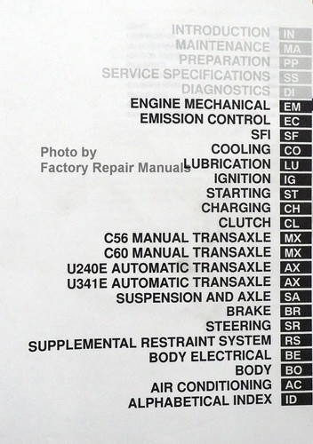 2000 Toyota Celica Repair Manual Table of Contents 2