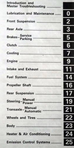 1992 Eagle Talon Plymouth Laser Service Manual Table of Contents Volume 1